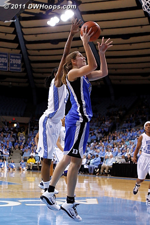 Vernerey scores with 10:43 left in the half.  It's 20-11 Duke, but a long scoring drought would be next.