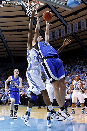 Vernerey scores again for Duke, a 25-24 deficit.