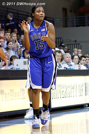 Richa encourages the Blue Devils coming out of a time out