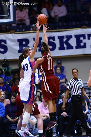 When Thoman went inside it was a different story, like this block by Vernerey  - Duke Tags: #43 Allison Vernerey 