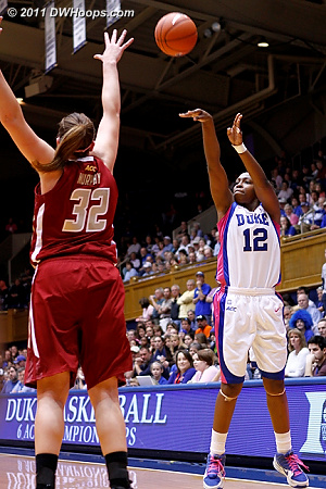 Chelsea Gray made two early threes but then hoisted this airball  - Duke Tags: #12 Chelsea Gray 