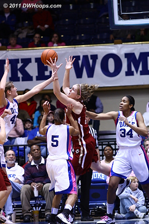 Duke's defense frustrated BC's Carolyn Swords, the NCAA leader in field goal percentage  