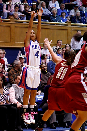 Chloe Wells got two good looks from three today, missing both.  - Duke Tags: #4 Chloe Wells 