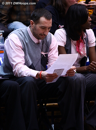 BC assistant Geoff Lanier is not pleased with the stat sheet after the under 4:00 first half media timeout.  
