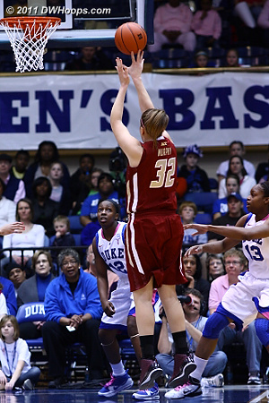 Stefanie Murphy drew first blood for BC with this jumper  