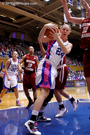 Scheer goes inside to grab an offensive rebound  - Duke Tags: #24 Kathleen Scheer 