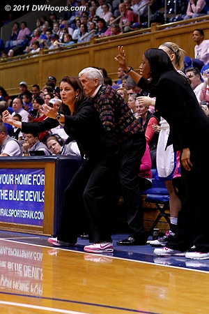 Joanne McCallie, Al Brown, and Samantha Williams direct Duke's full court press