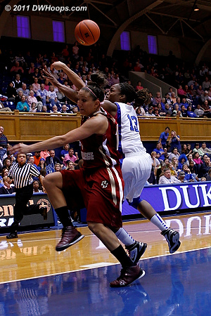 Jaclyn Thoman fouls Karima Christmas on a Duke fast break  - Duke Tags: #13 Karima Christmas 