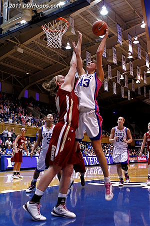 Vernerey took on Swords down low and scored, Duke up 43-38.  - Duke Tags: #43 Allison Vernerey 