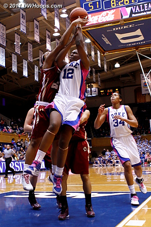Chelsea Gray goes up strong, making the layup while drawing a foul from Korina Chapman  - Duke Tags: #12 Chelsea Gray 