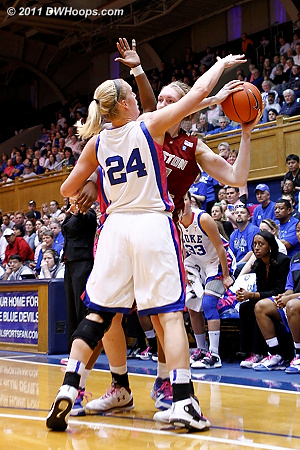 Kathleen Scheer didn't score but contributed in other ways, including almost getting a steal here  - Duke Tags: #24 Kathleen Scheer 