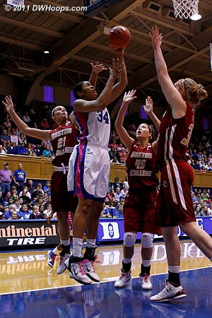 Krystal Thomas got the pass from Gray and scored, Duke's lead has ballooned to 15.  - Duke Tags: #34 Krystal Thomas 