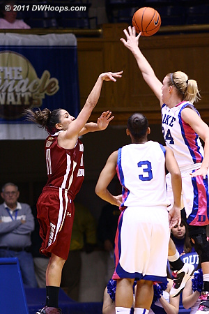 Kathleen Scheer gets a hand on Jaclyn Thoman's jump shot  - Duke Tags: #24 Kathleen Scheer 