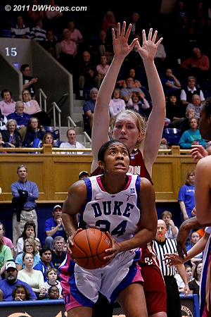 Krystal Thomas looks to the basket during a four minute Blue Devil dry spell  - Duke Tags: #34 Krystal Thomas 