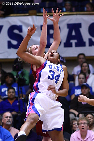 K.Thomas and Swords battle on BC's offensive glass  - Duke Tags: #34 Krystal Thomas 