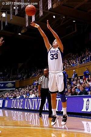 Peters got her chance on Duke's next trip, knocking down a long deuce  - Duke Tags: #33 Haley Peters 