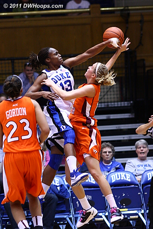 A spectacular play for Karima, but it was after the whistle, Jas had fouled.  - Duke Tags: #13 Karima Christmas 