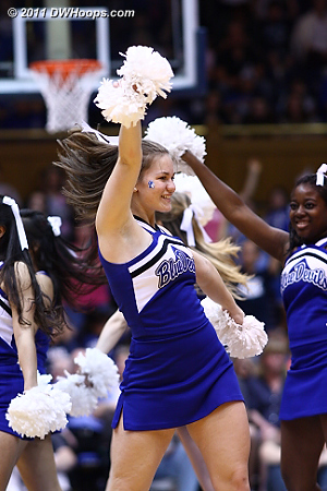 A Duke Cheerleader during the final media time out  - Duke Tags: Duke Cheerleaders 