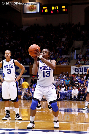 At the 8:17 mark Duke was already in the bonus, and two Christmas free throws gave the Devils a 20-17 lead.  - Duke Tags: #13 Karima Christmas 