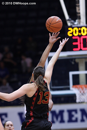 Opening Tip  