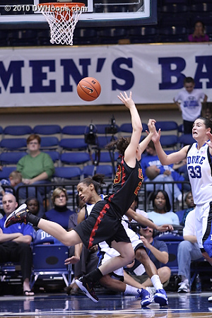 Jasmine Thomas slides in front of Gemelos and is called for the block.  - Duke Tags: #5 Jasmine Thomas 