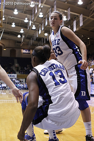 Haley Peters helps up Karima Christmas after a USC foul.  - Duke Tags: #13 Karima Christmas, #33 Haley Peters 