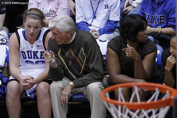 On the Duke bench  - Duke Tags: #3 Shay Selby, #32 Tricia Liston, Trisha Stafford-Odom, Al Brown 