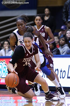 Maryann Baker is turned over by Karima Christmas  - Duke Tags: #13 Karima Christmas 