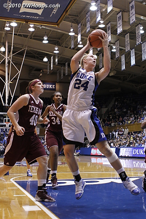 Kathleen Scheer was fouled by Assarian  - Duke Tags: #24 Kathleen Scheer 