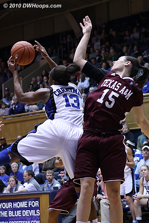 Karima Christmas gyrates through the air to get one of her six first half rebounds.  - Duke Tags: #13 Karima Christmas 