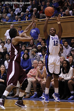 Chelsea Gray nailed a three pointer to put Duke up by six.  - Duke Tags: #12 Chelsea Gray 