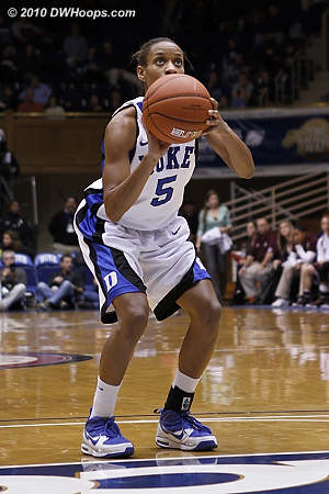 The eyes of Jasmine Thomas on the free throw line.  - Duke Tags: #5 Jasmine Thomas 