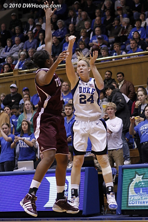 Kathleen Scheer started things off by draining a three  - Duke Tags: #24 Kathleen Scheer 