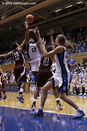 Karima Christmas fouled by Tyra White, the freebies put Duke back in the lead.  - Duke Tags: #13 Karima Christmas 