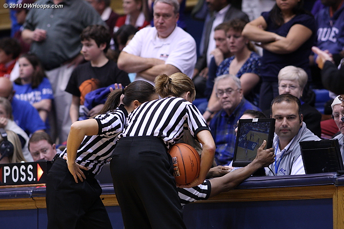 Maj Forsberg (left) and Dee Kantner consult the TV monitor to be sure that Jasmine Thomas' shot beat the shot clock.  