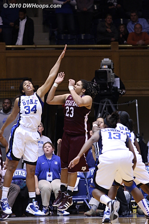 The frantic last moments of the Texas A&M possession resulted in an airball three by Sydney Colson as the shot clock expired.  