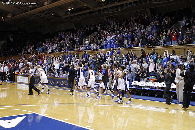 The bench and crowd go wild!  - Duke Tags: Fans 