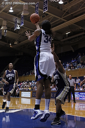 Krystal with the blind over the head layup, it was good  - Duke Tags: #34 Krystal Thomas 