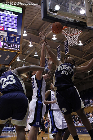 Result: ball into bottom of backboard  