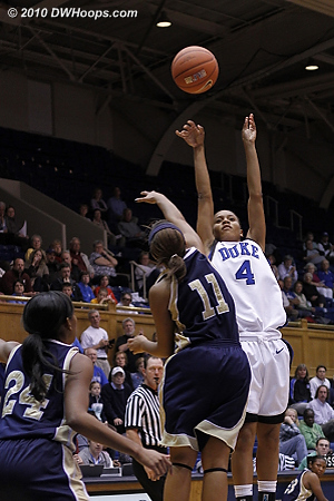 Chloe takes a shot  - Duke Tags: #4 Chloe Wells 