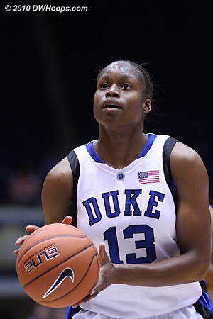 DWHoops Photo  - Duke Tags: #13 Karima Christmas 