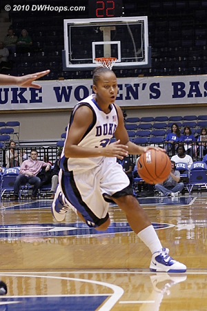 Shay on the bounce  - Duke Tags: #3 Shay Selby 