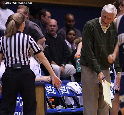 Al Brown chides referee Karen Preato about a wet spot on the floor  - Duke Tags: Al Brown 