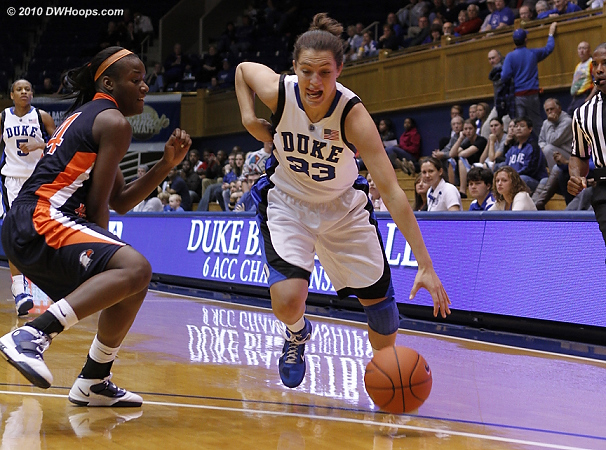 Haley on the bounce  - Duke Tags: #33 Haley Peters 