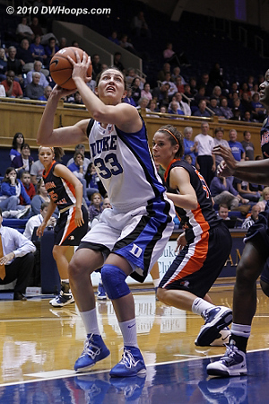 Peters in position to score  - Duke Tags: #33 Haley Peters 