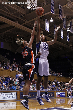 Krystal is much taller  - Duke Tags: #34 Krystal Thomas 