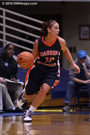 Carson-Newman's Katlin Moore  