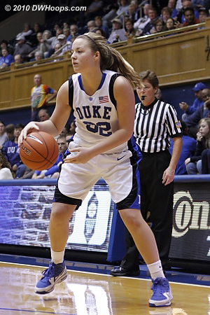 Liston on the perimeter  - Duke Tags: #32 Tricia Liston 