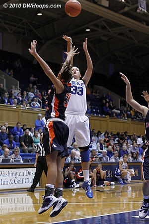 Peters was a very efficient 6-8 from the field  - Duke Tags: #33 Haley Peters 