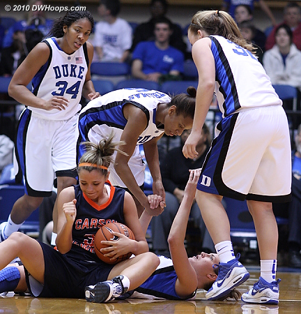 Shannon Depew frustrated after Duke ties up the Lady Eagles yet again  